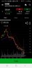 Screenshot_20220130-152249_thinkorswim.jpg